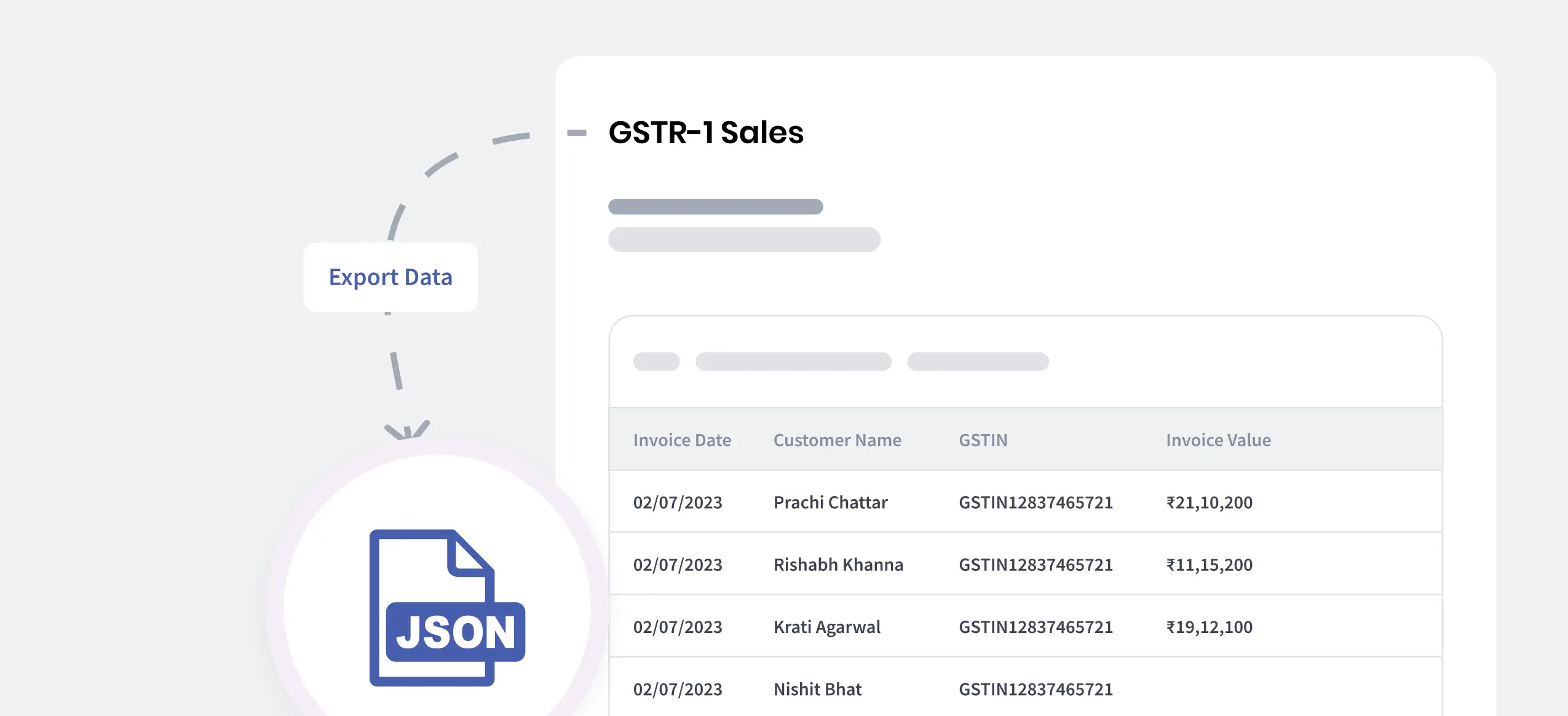 GST-ready sales report export